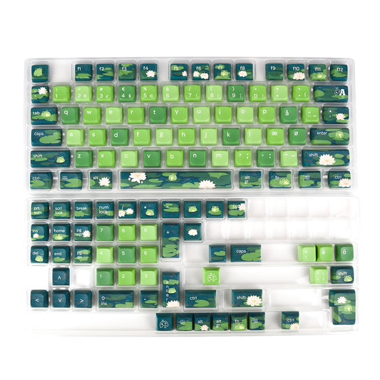 Frog pond | Appaz keycap sæt | Dansk, norsk og svensk