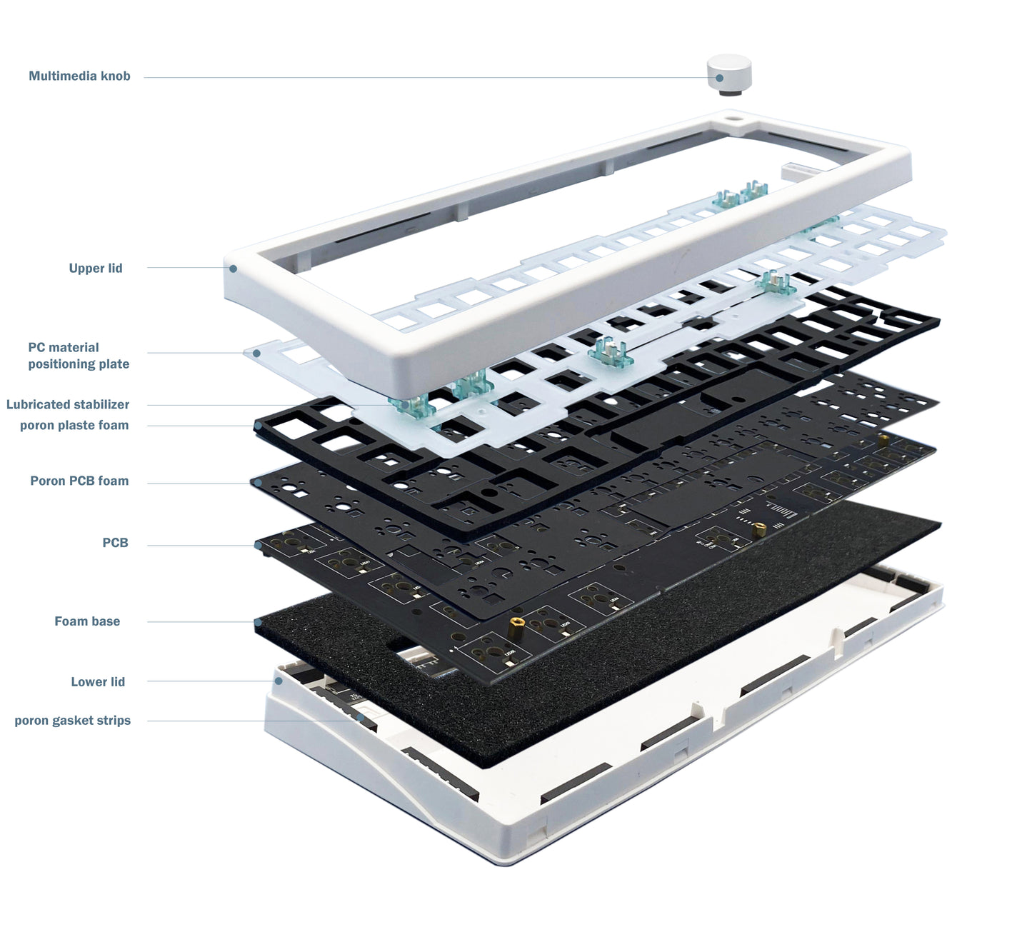 Zuoya GMK67 tastatur case 65% størrelse | SORT