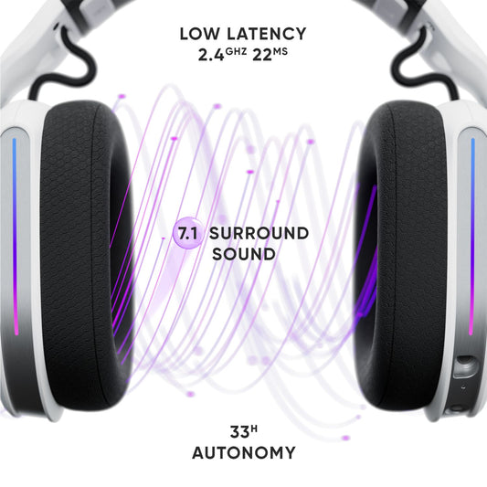 ONIVERSE Polaris Wireless Gaming Headset – Celestial White