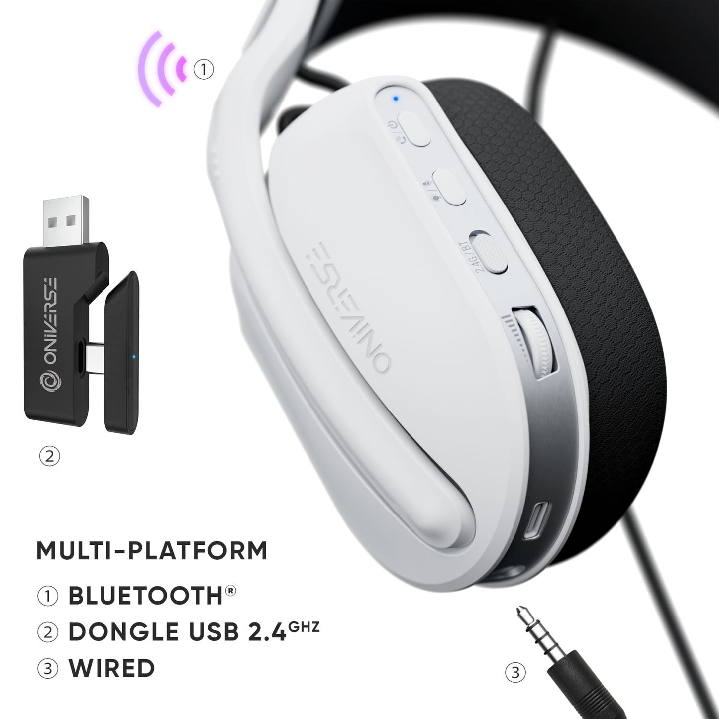 ONIVERSE Polaris Wireless Gaming Headset – Celestial White