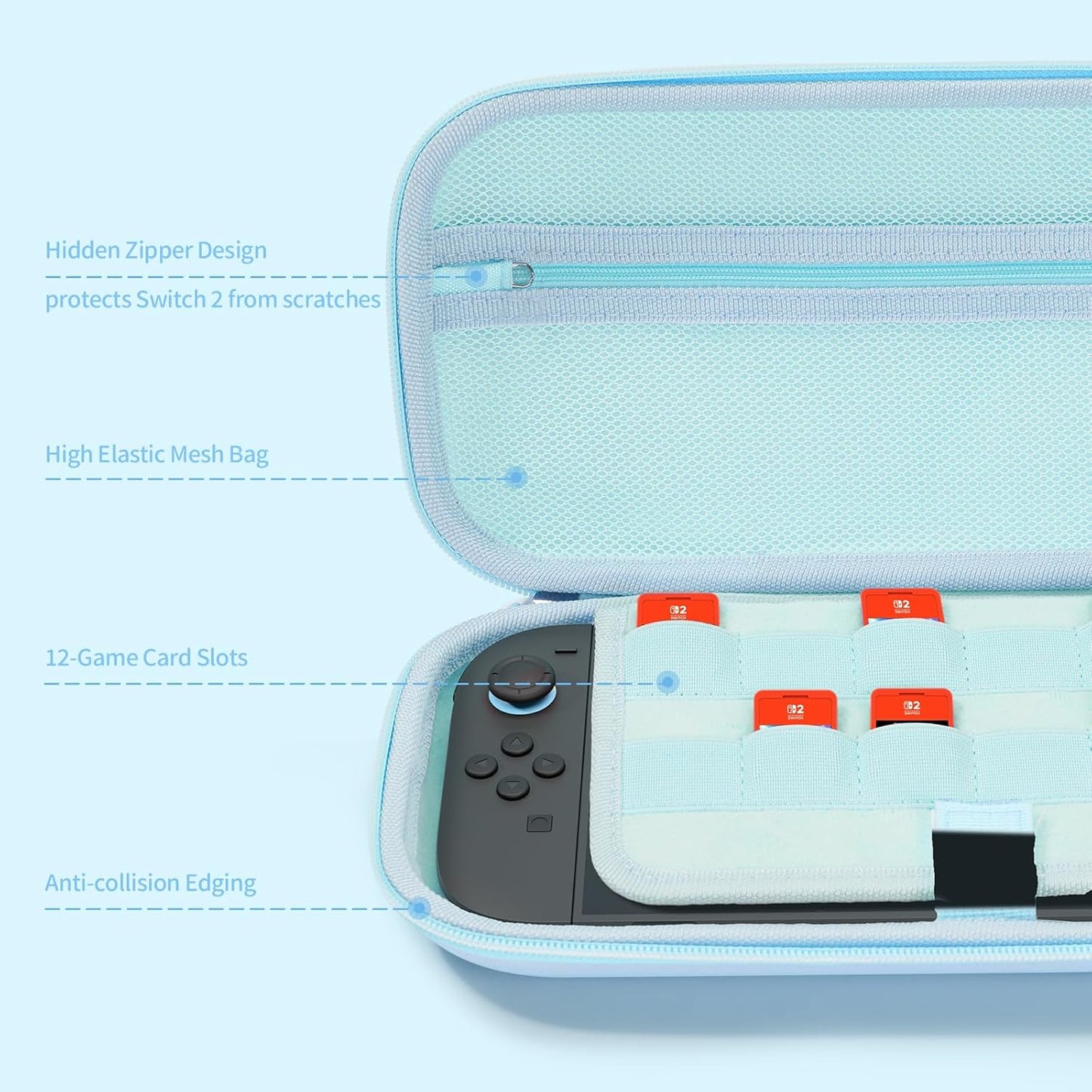 Nintendo Switch 2 kattepote etui i blå