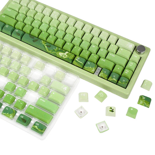 Matcha te | Appaz keycap sæt | Dansksproget