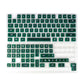 Gohtic Emerald Green | Appaz keycap set | Danish, Norwegian and Swedish