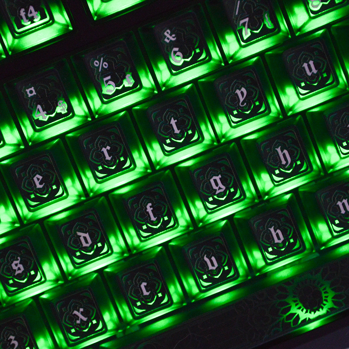 Gohtic Emerald Green | Appaz keycap set | Danish, Norwegian and Swedish