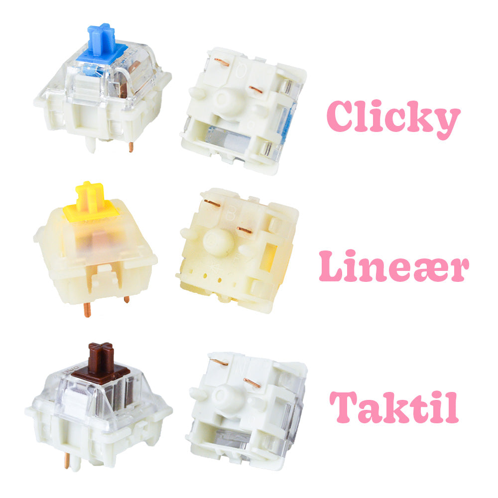 Appaz Byg Selv Customized Tastatur